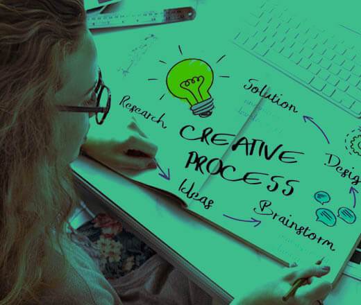 About Us Creative Process